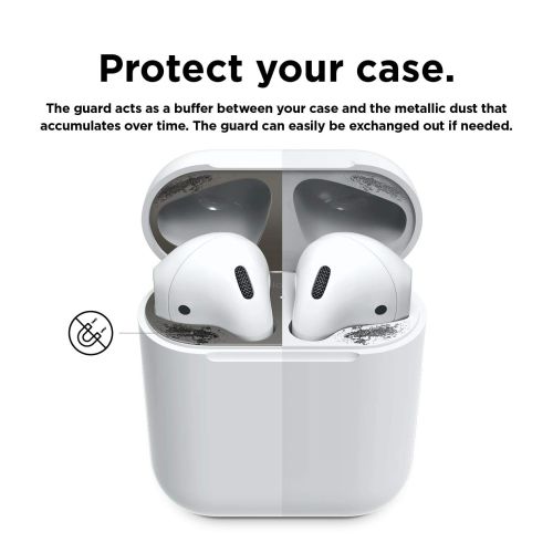 ELAGO Dust Guard for AirPods 2kmpl, Matt Dark Grey