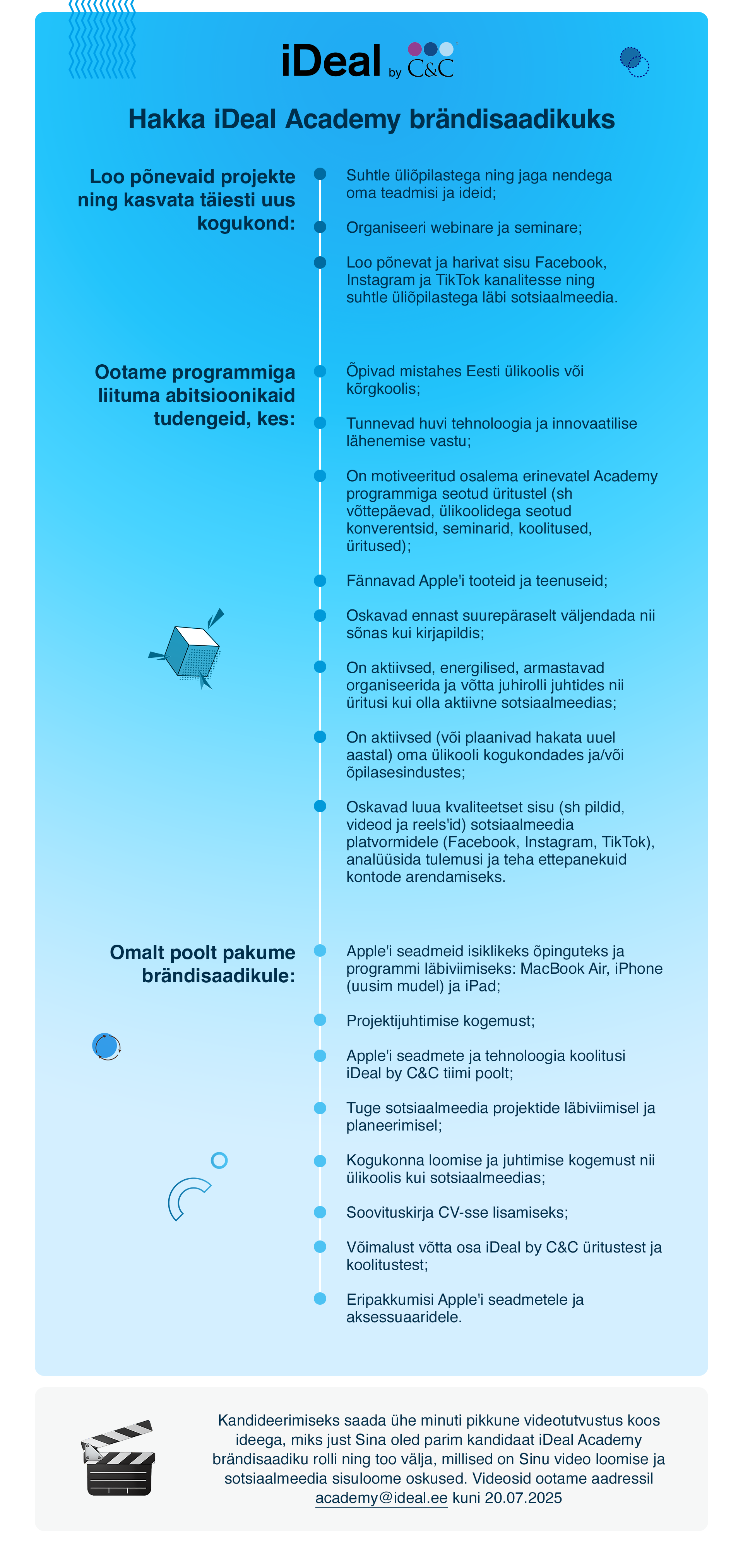 iDeal Academy tutvustus ja tingimused